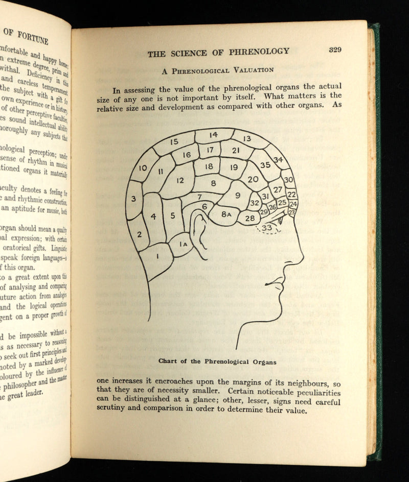 1935 Rare Book - The Complete Book of Fortune and Other Methods Of Divination