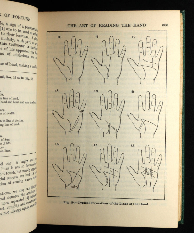1935 Rare Book - The Complete Book of Fortune and Other Methods Of Divination