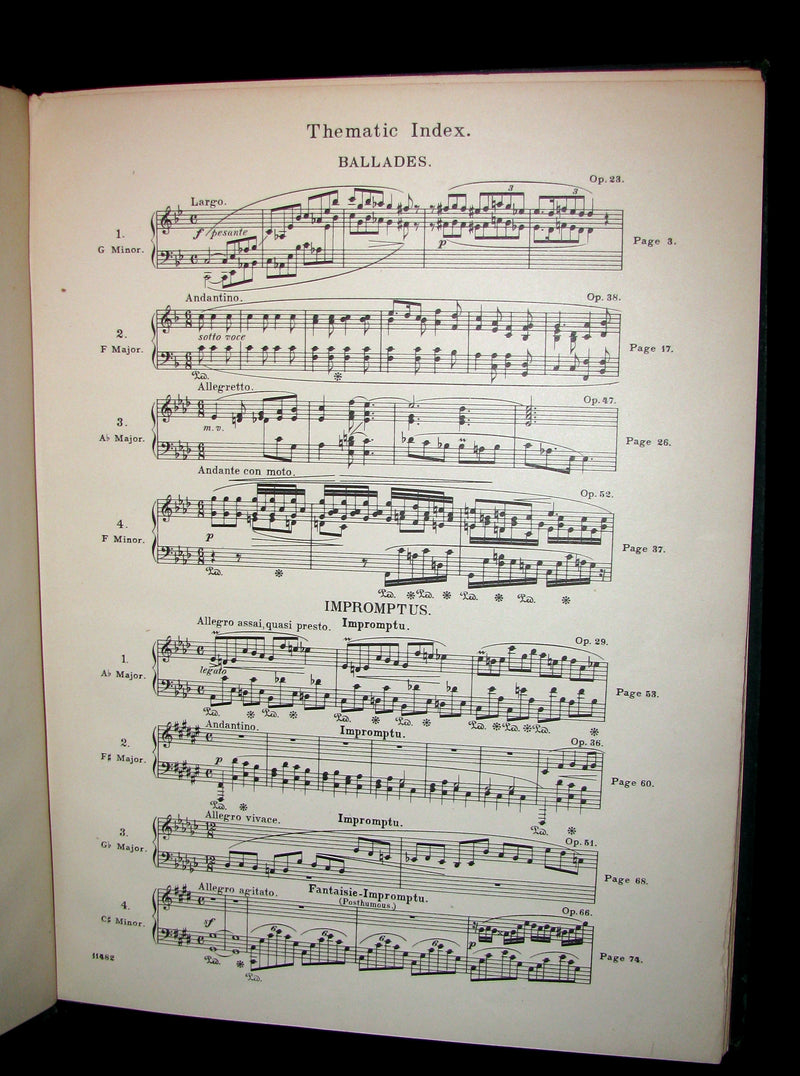 1894 Rare Victorian edition of Frederic CHOPIN Ballades & Impromptus  - Music scores