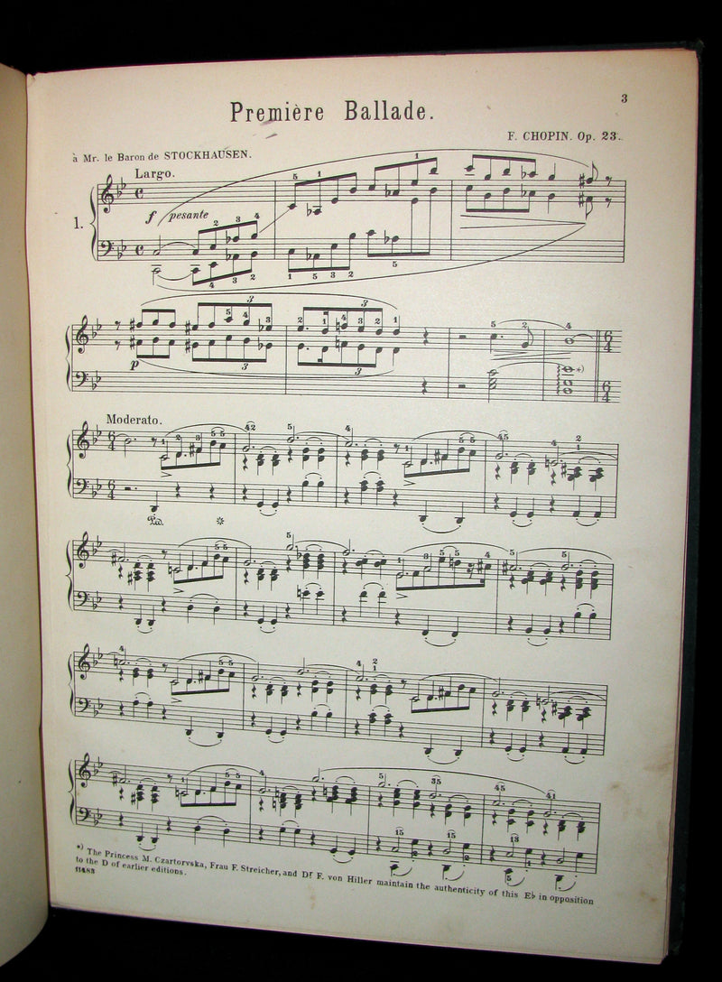 1894 Rare Victorian edition of Frederic CHOPIN Ballades & Impromptus  - Music scores