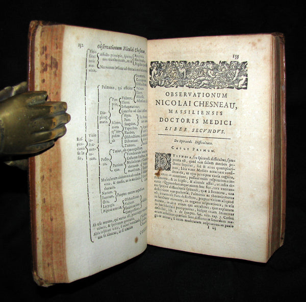 1672 Rare Medical 1stED Book - Doctor Chesneau Medical Observations and Remedies