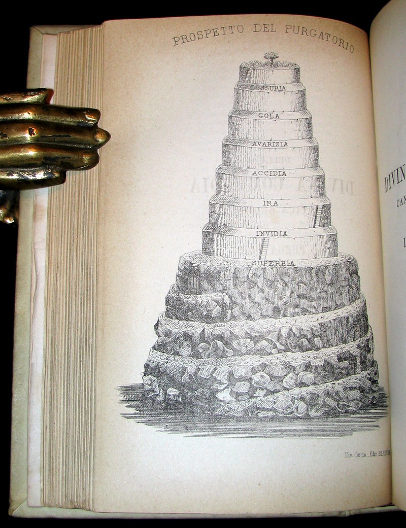 1881 Rare Italian Vellum Book - La Divina Commedia di DANTE ALIGHIERI - Divine Comedy.