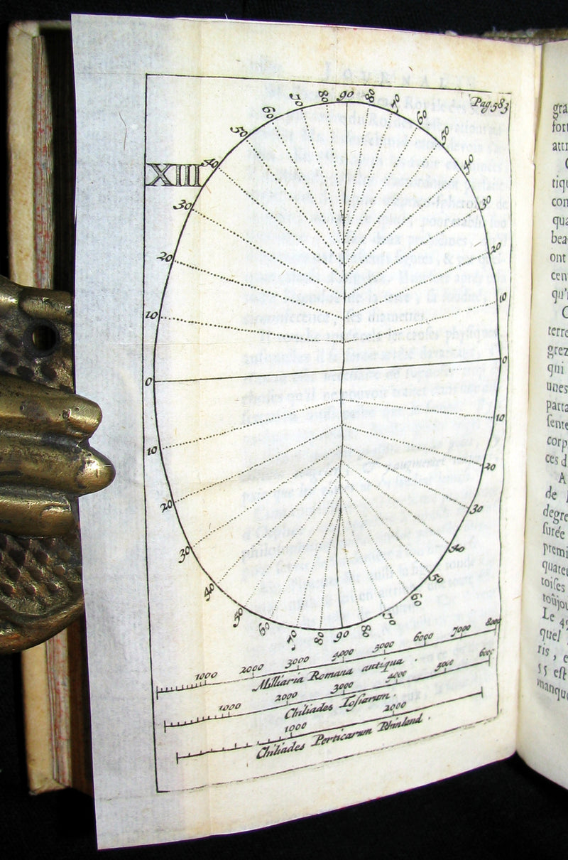 1692 Rare French Book - Scientists' Journal for year 1691 - Including Discoveries in Jupiter