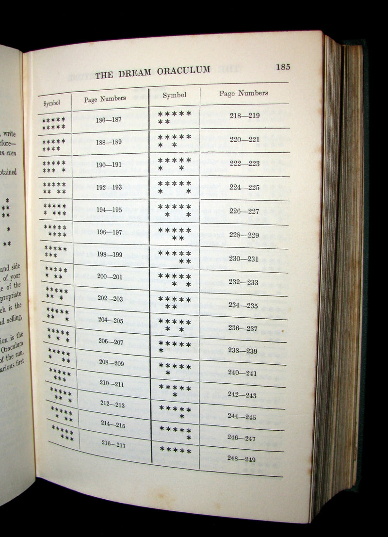 1930 Rare Book -The Complete Book of Fortune A Comprehensive Survey Of The Occult Sciences And Other Methods Of Divination