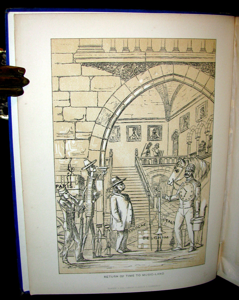 1875 Rare Book - A Trip to Music-Land. A Fairy Tale. An Allegorical Exposition of the Elements of Music.