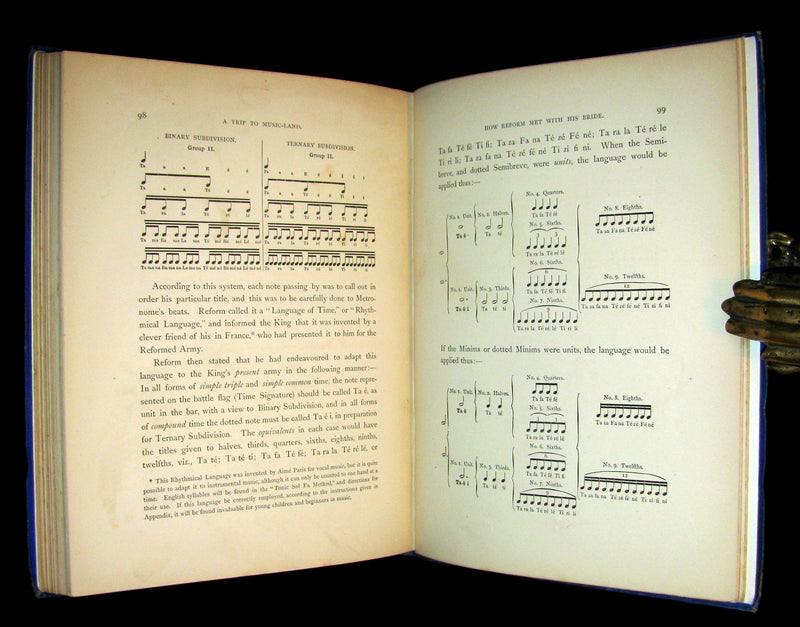 1875 Rare Book - A Trip to Music-Land. A Fairy Tale. An Allegorical Exposition of the Elements of Music.