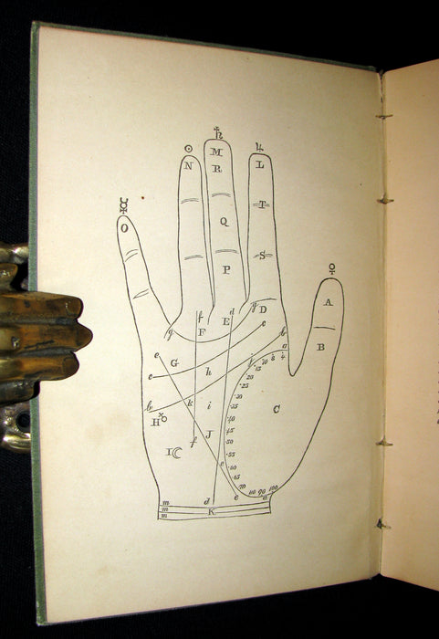 1890 Scarce PALMISTRY Book - The Language of the Hand -The Art of Reading the Hand by Henry Frith.