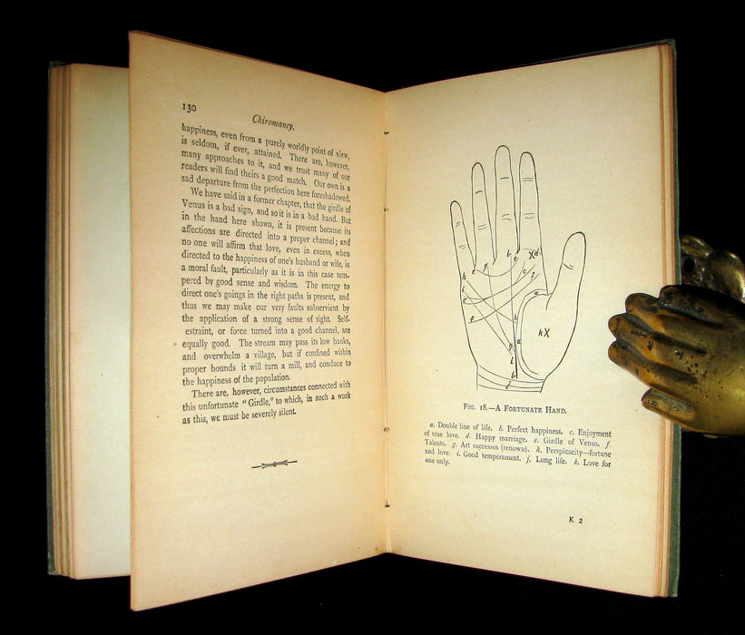 1890 Scarce PALMISTRY Book - The Language of the Hand -The Art of Reading the Hand by Henry Frith.