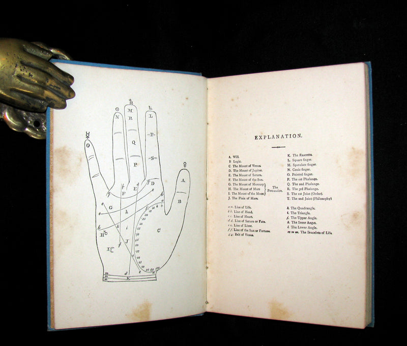 1890 Scarce Chiromancy Book - The Language of the Hand -The Art of Reading the Hand by Henry Frith.