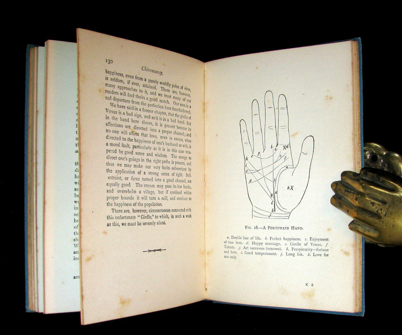 1890 Scarce Chiromancy Book - The Language of the Hand -The Art of Reading the Hand by Henry Frith.