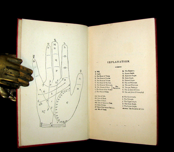 1900 Scarce CHIROMANCY Book -  The Illustrated Science of Palmistry by Henry Frith.