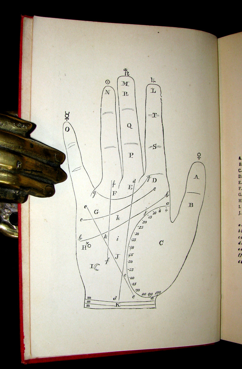 1900 Scarce CHIROMANCY Book -  The Illustrated Science of Palmistry by Henry Frith.