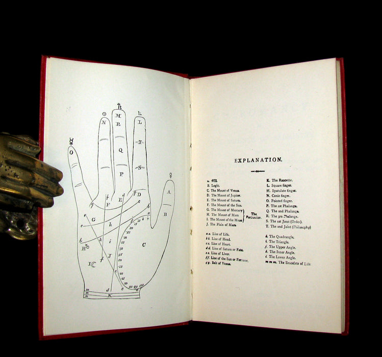 1900 Scarce CHIROMANCY Book -  The Science of Palmistry by Henry Frith. Illustrated.