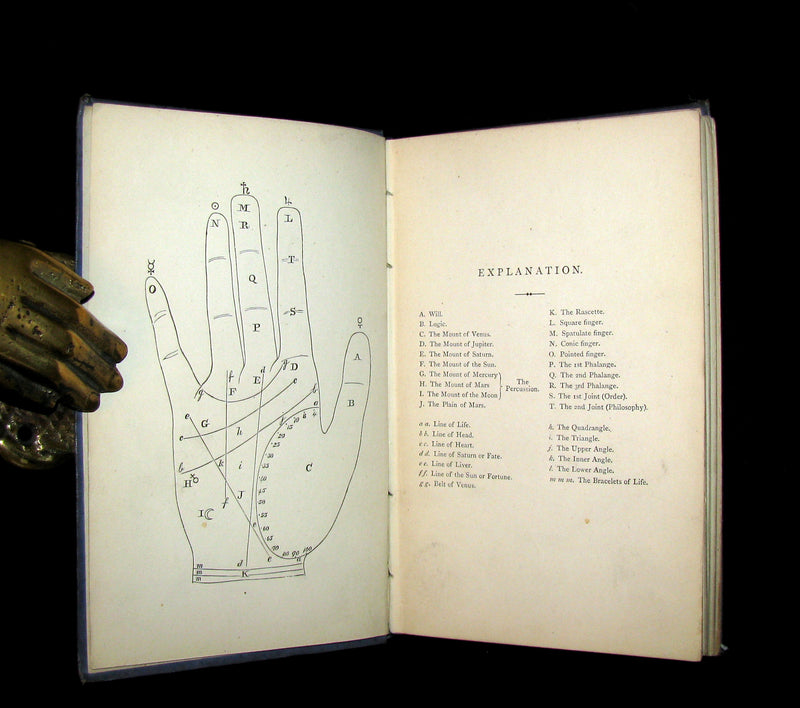 1883 Scarce 1st EDITION -  CHIROMANCY - The Science of Palmistry by Henry Frith.