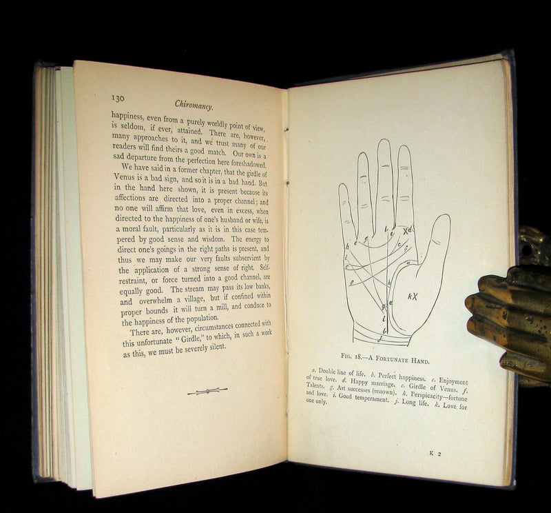 1883 Scarce 1st EDITION -  CHIROMANCY - The Science of Palmistry by Henry Frith.