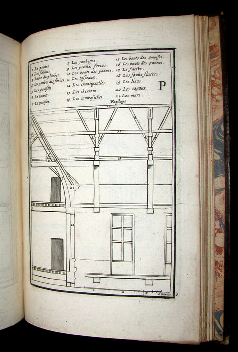 1682 Scarce French ARCHITECTURE Book - Traitté des cinq ordres d'architecture traduit du Palladio. 77 Plates.