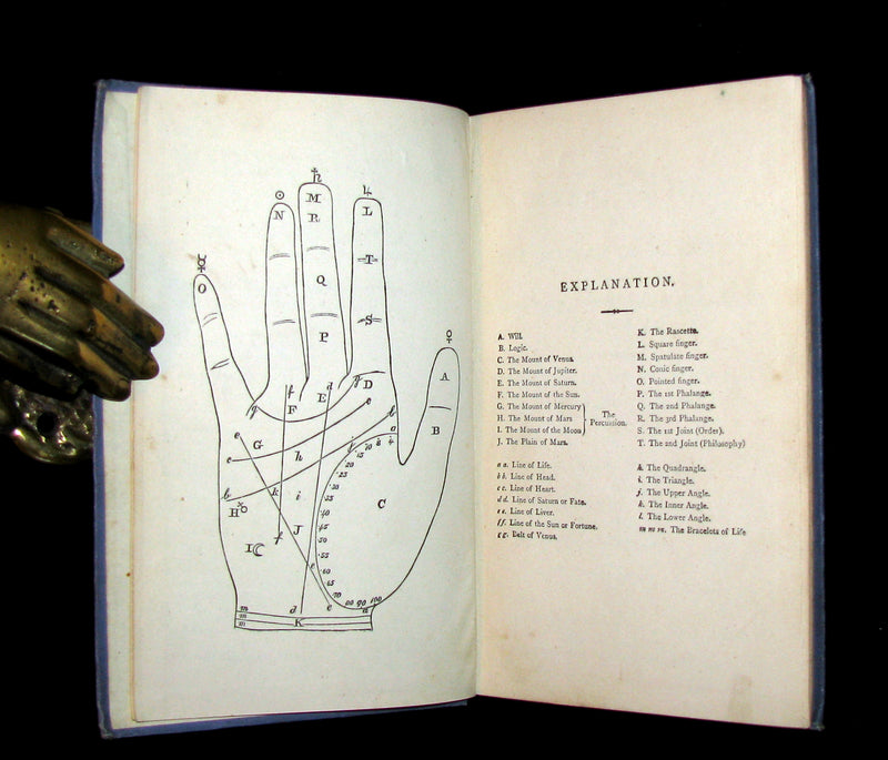 1885 Rare Book -  CHIROMANCY - The Science of Palmistry by Henry Frith. Illustrated.