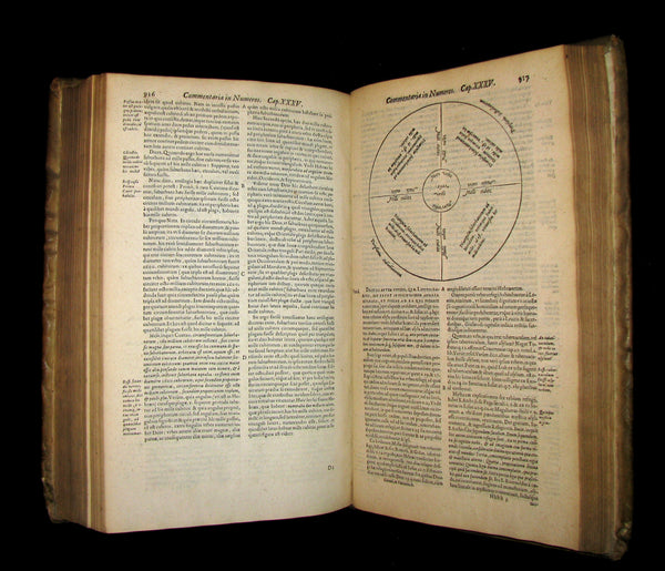 1630 Rare Latin Vellum Folio Book - Commentaries on the Pentateuch of Moses, By R. P. Cornelius a Lapide, Jesuit.