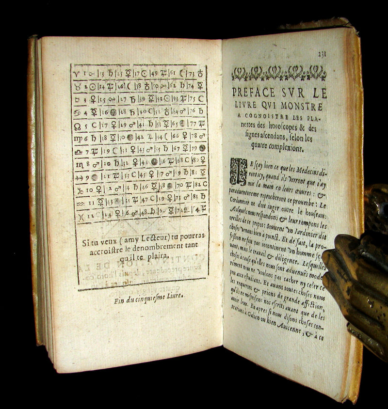 1638 Scarce French Vellum Book - Indagine's CHIROMANCY, PHYSIOGNOMY & ASTROLOGY. La Chiromance et Phisiognomie par le regard des membres de l'homme.