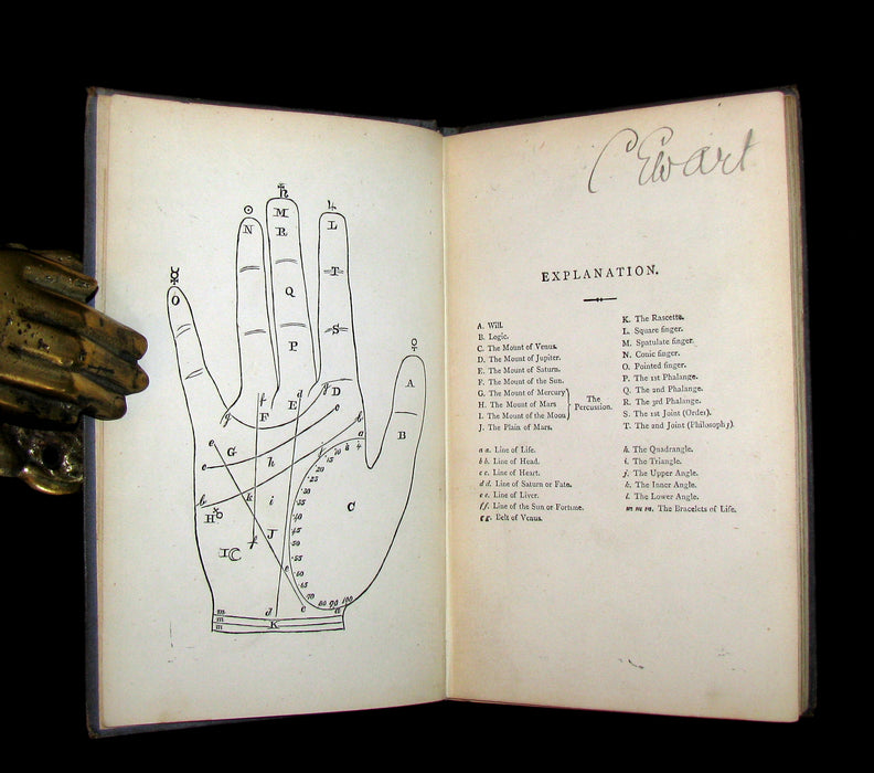 1886 Rare Book -  CHIROMANCY - The Science of Palmistry by Henry Frith. Illustrated.