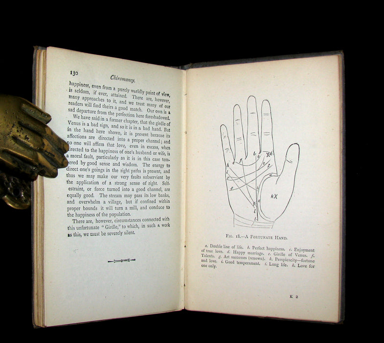 1886 Rare Book -  CHIROMANCY - The Science of Palmistry by Henry Frith. Illustrated.