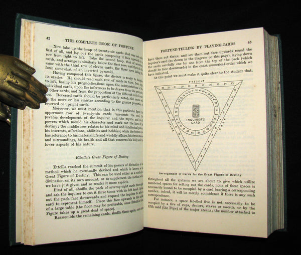 1935 Scarce with Dust Jacket -The Complete Book of Fortune A Comprehensive Survey Of The Occult Sciences And Other Methods Of Divination.
