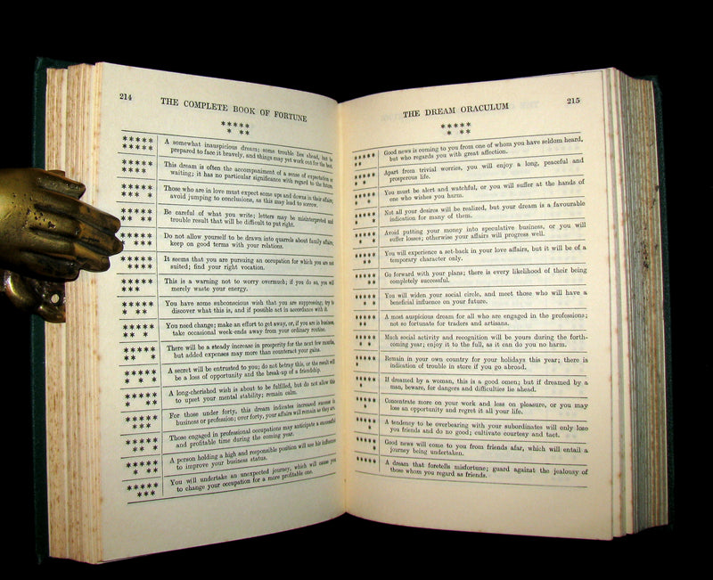 1935 Scarce with Dust Jacket -The Complete Book of Fortune A Comprehensive Survey Of The Occult Sciences And Other Methods Of Divination.