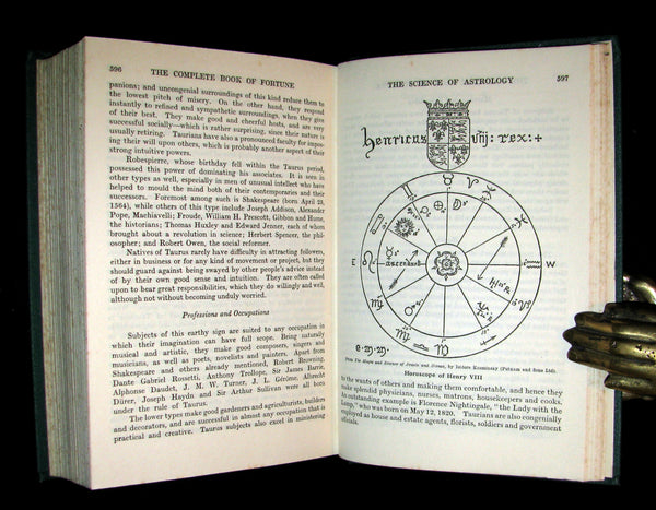 1935 Scarce with Dust Jacket -The Complete Book of Fortune A Comprehensive Survey Of The Occult Sciences And Other Methods Of Divination.