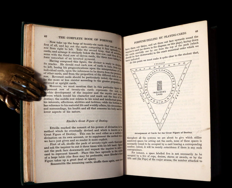 1930 Scarce Book - The Complete Book of Fortune A Comprehensive Survey Of The Occult Sciences & Other Methods Of Divination.