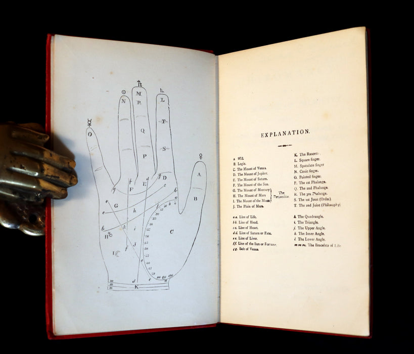 1900 Scarce CHIROMANCY & Chirognomy Book -  The Science of Palmistry by Henry Frith. Illustrated.