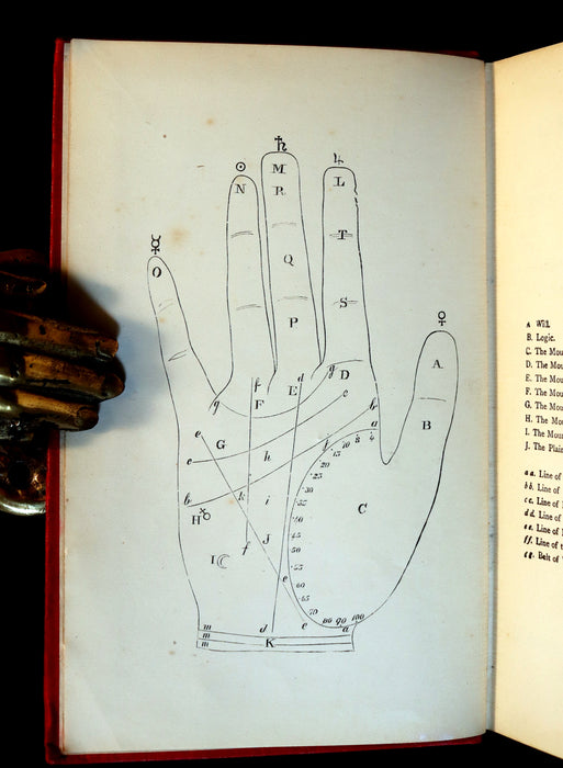 1900 Scarce CHIROMANCY & Chirognomy Book -  The Science of Palmistry by Henry Frith. Illustrated.