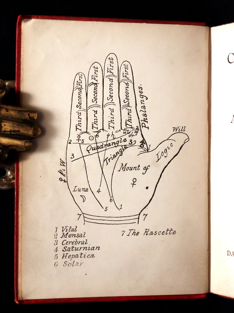 1894 Scarce Book - Character and Fortune Revealed. An ABC Guide to PALMISTRY by Paul Bello.