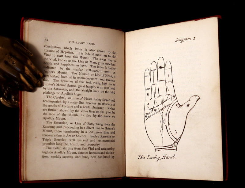1894 Scarce Book - Character and Fortune Revealed. An ABC Guide to PALMISTRY by Paul Bello.