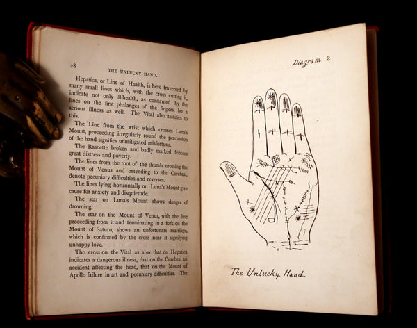 1894 Scarce Book - Character and Fortune Revealed. An ABC Guide to PALMISTRY by Paul Bello.