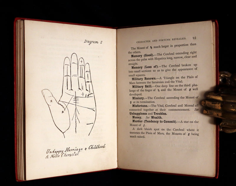 1894 Scarce Book - Character and Fortune Revealed. An ABC Guide to PALMISTRY by Paul Bello.
