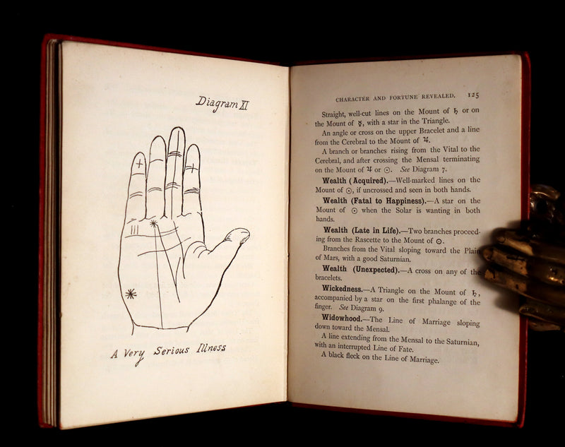 1894 Scarce Book - Character and Fortune Revealed. An ABC Guide to PALMISTRY by Paul Bello.