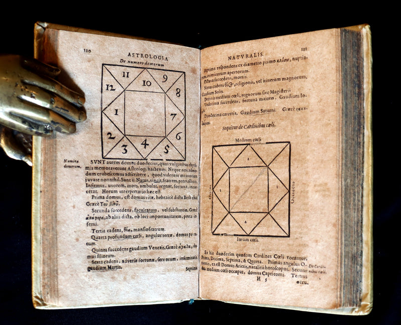 1672 Scarce Latin Vellum Book - Indagine's CHIROMANCY, PHYSIOGNOMY & ASTROLOGY.