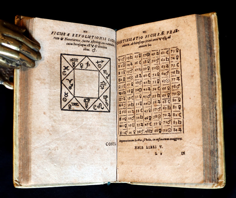 1672 Scarce Latin Vellum Book - Indagine's CHIROMANCY, PHYSIOGNOMY & ASTROLOGY.