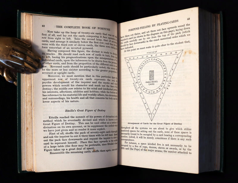 1930 Scarce Book - The Complete Book of Fortune A Comprehensive Survey Of The Occult Sciences & Other Methods Of Divination.