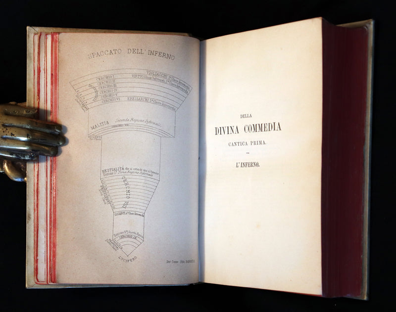 1881 Rare Italian Vellum Book - La Divina Commedia di DANTE ALIGHIERI - Divine Comedy.