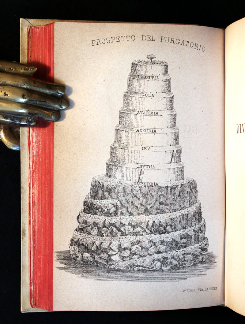 1881 Rare Italian Vellum Book - La Divina Commedia di DANTE ALIGHIERI - Divine Comedy.