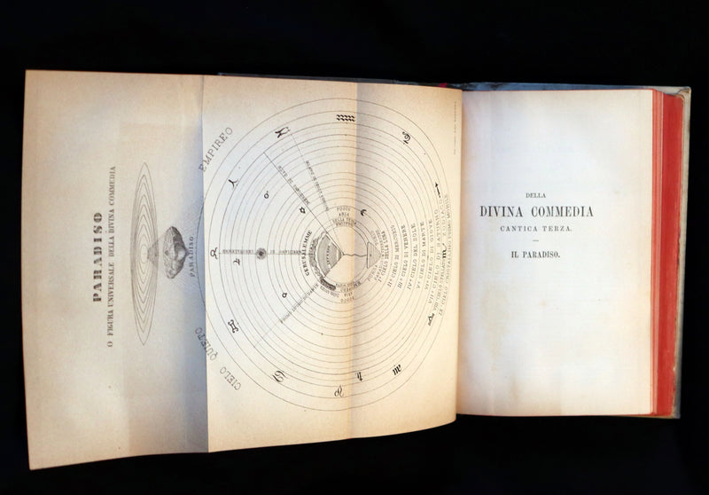 1881 Rare Italian Vellum Book - La Divina Commedia di DANTE ALIGHIERI - Divine Comedy.