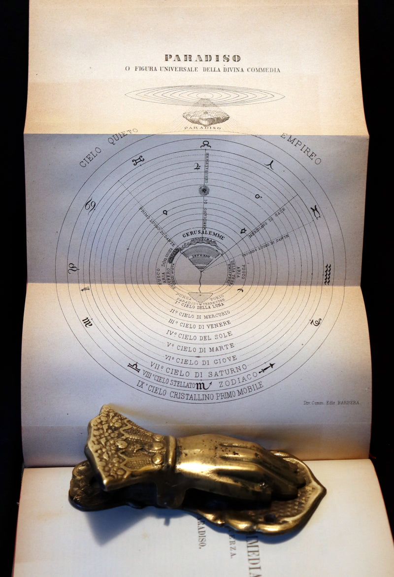 1881 Rare Italian Vellum Book - La Divina Commedia di DANTE ALIGHIERI - Divine Comedy.
