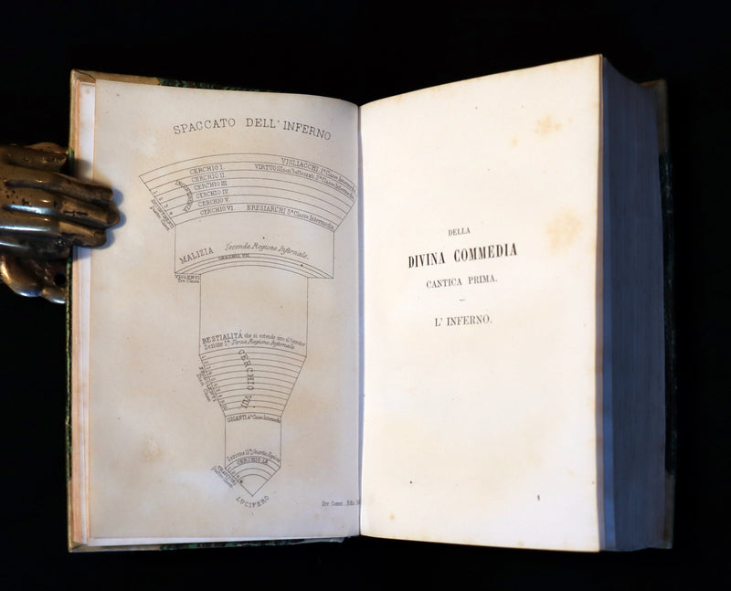 1860 Rare Italian Vellum Book - La Divina Commedia di DANTE ALIGHIERI - Divine Comedy.