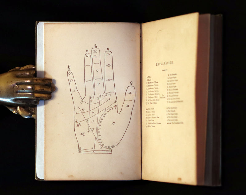 1890 Scarce Chrimancy Book - The Language of the Hand or The Art of Reading the Hand by Henry Frith.