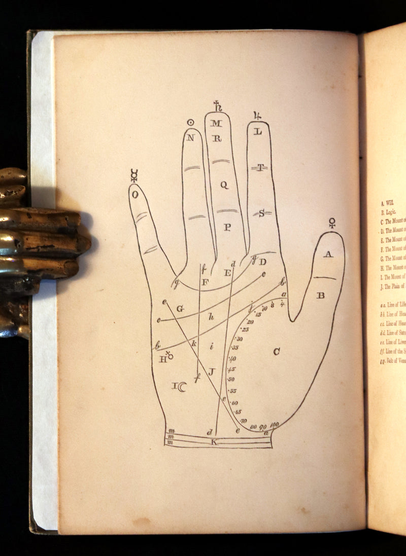 1890 Scarce Chrimancy Book - The Language of the Hand or The Art of Reading the Hand by Henry Frith.