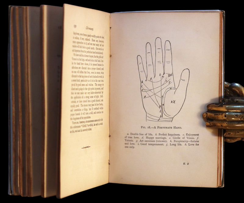 1890 Scarce Chrimancy Book - The Language of the Hand or The Art of Reading the Hand by Henry Frith.