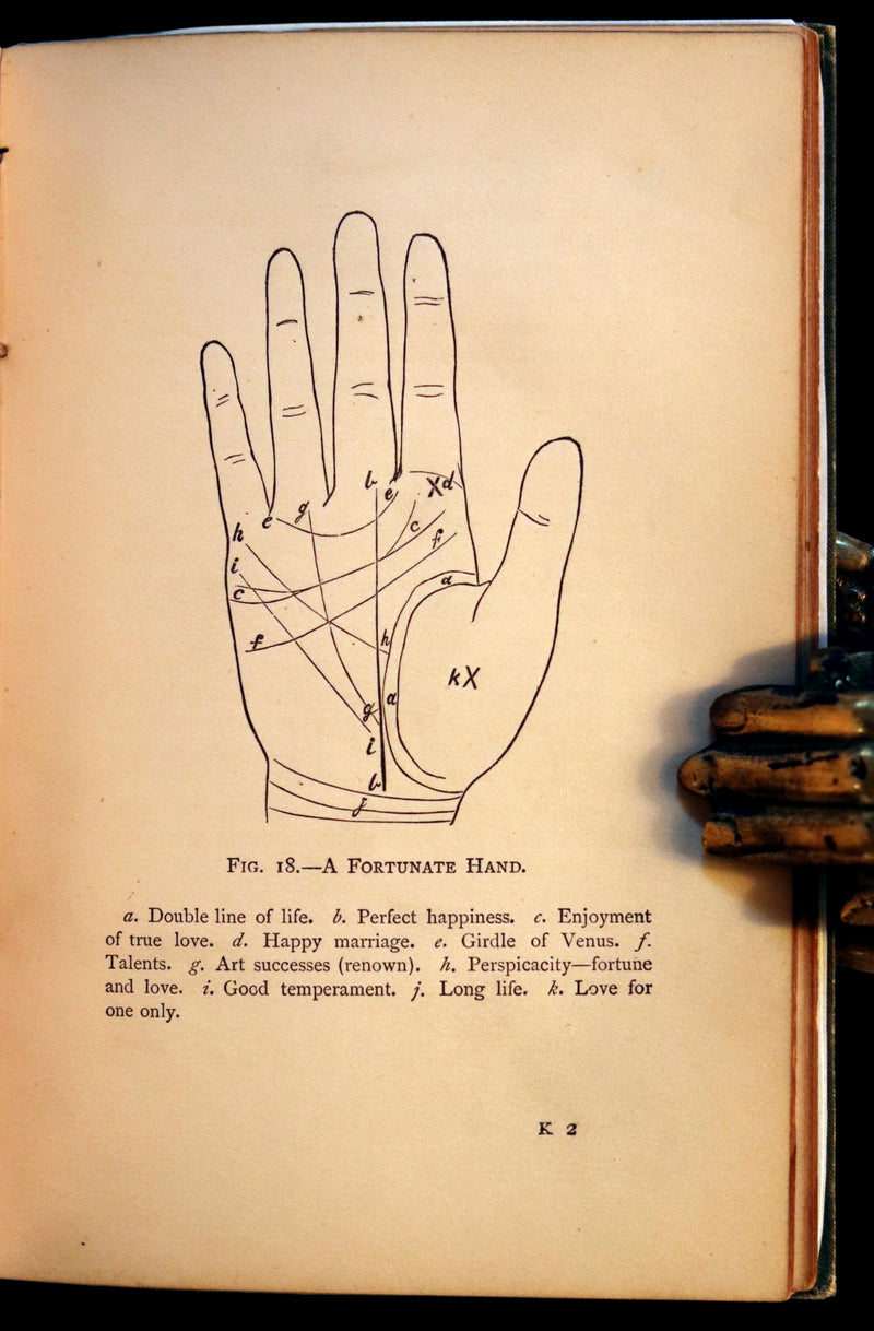 1890 Scarce Chrimancy Book - The Language of the Hand or The Art of Reading the Hand by Henry Frith.