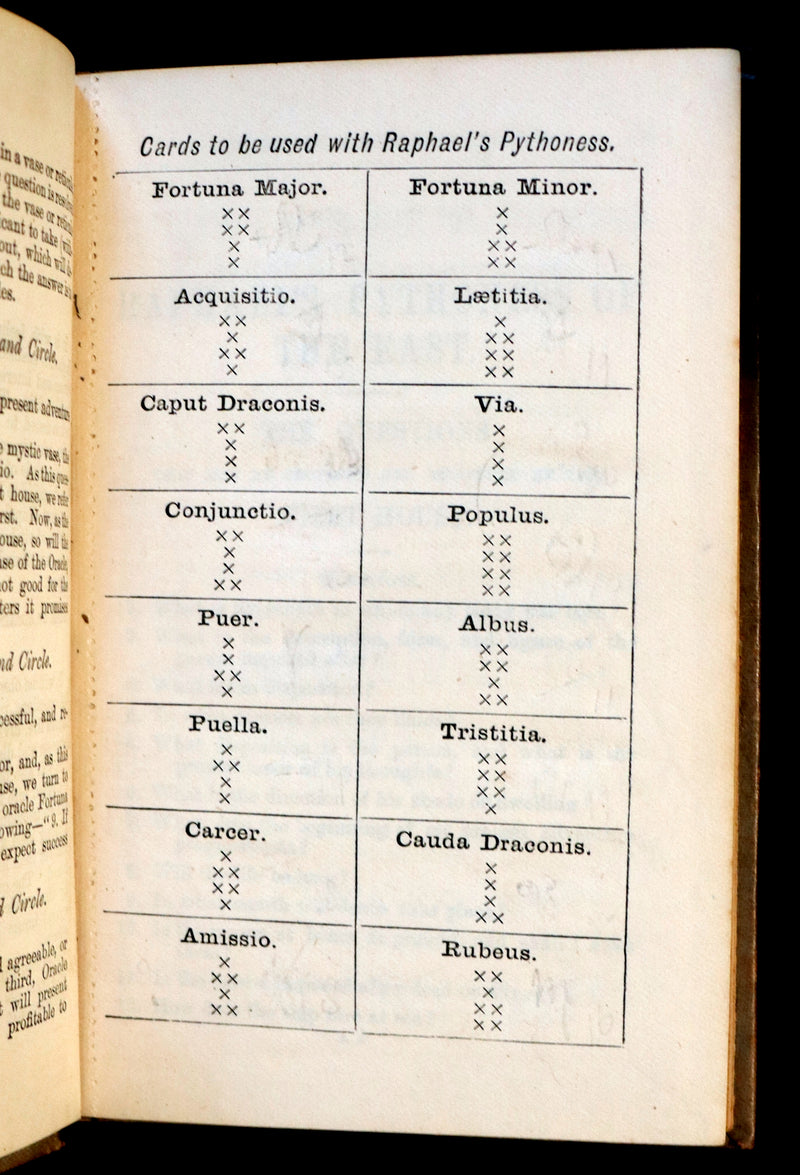 1894 Rare Fortune-Telling Book - Raphael's Pythoness of the East, or, Complete Key To Futurity.