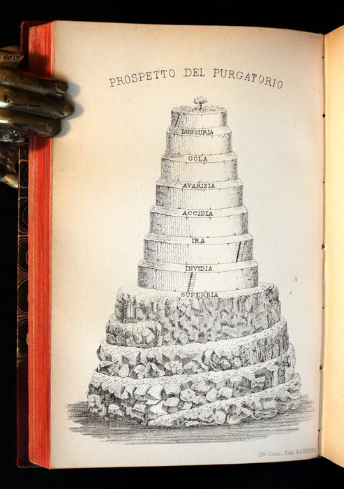 1889 Rare Italian Book - La Divina Commedia di DANTE ALIGHIERI - Divine Comedy.